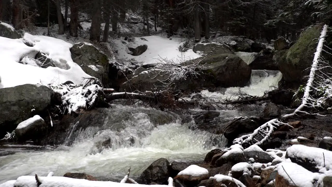 Water flow in slow motion