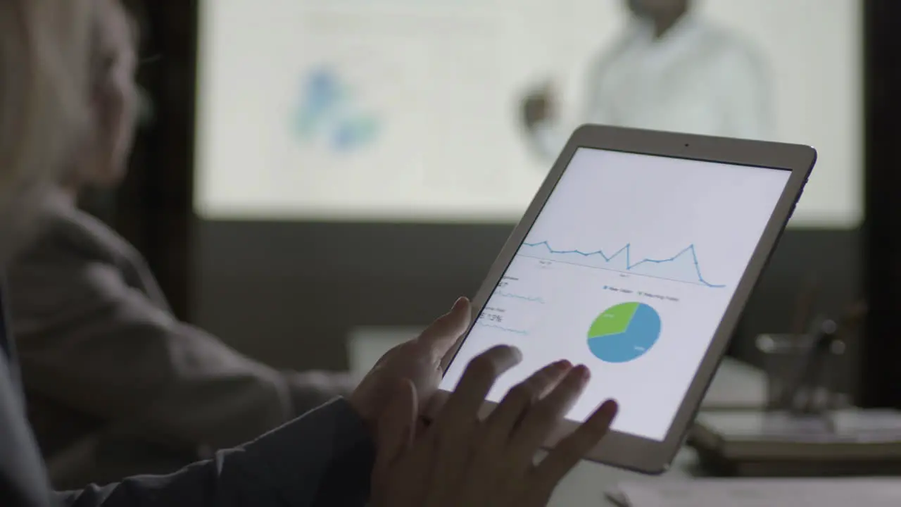 Close Up View Of Female Employee Hands Touching On Tablet That Is Showing Graphics And Stadistics