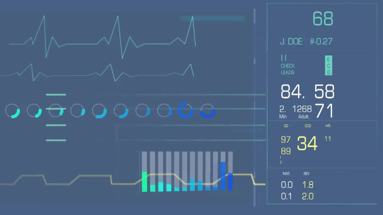 Digital interface with heart rate and bars