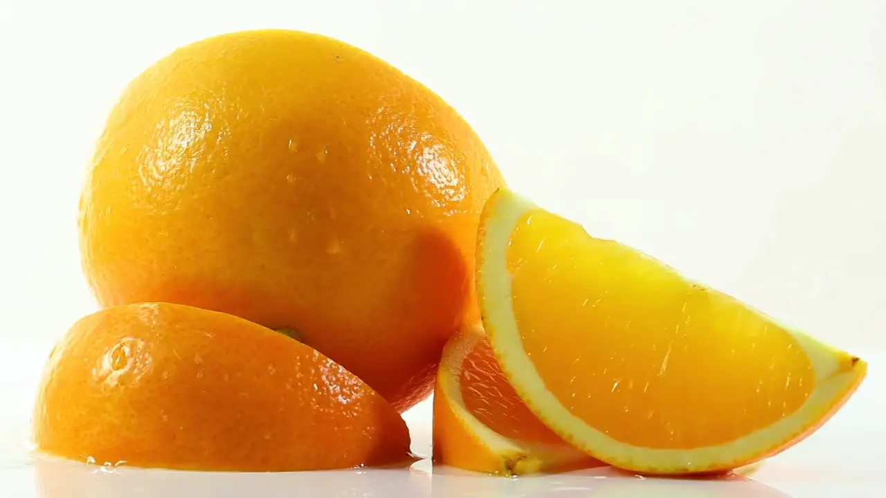 Oranges Rotate Loop