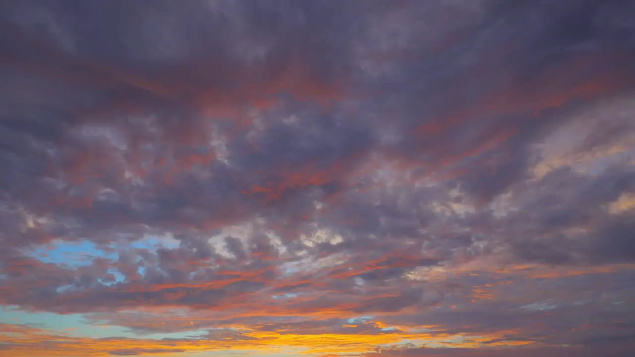 Shot of the sky with clouds during the sunset creating some beautiful colors