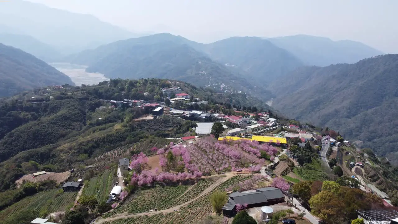 The Aerial view of Nantou