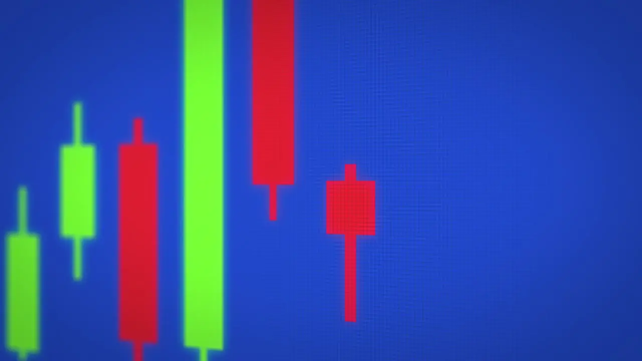 Tracking Trading Candlesticks on Blue Screen