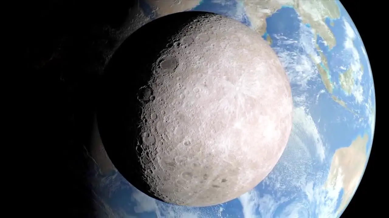 Animated Nasa Animation Of The Moon Against The Earth From Space