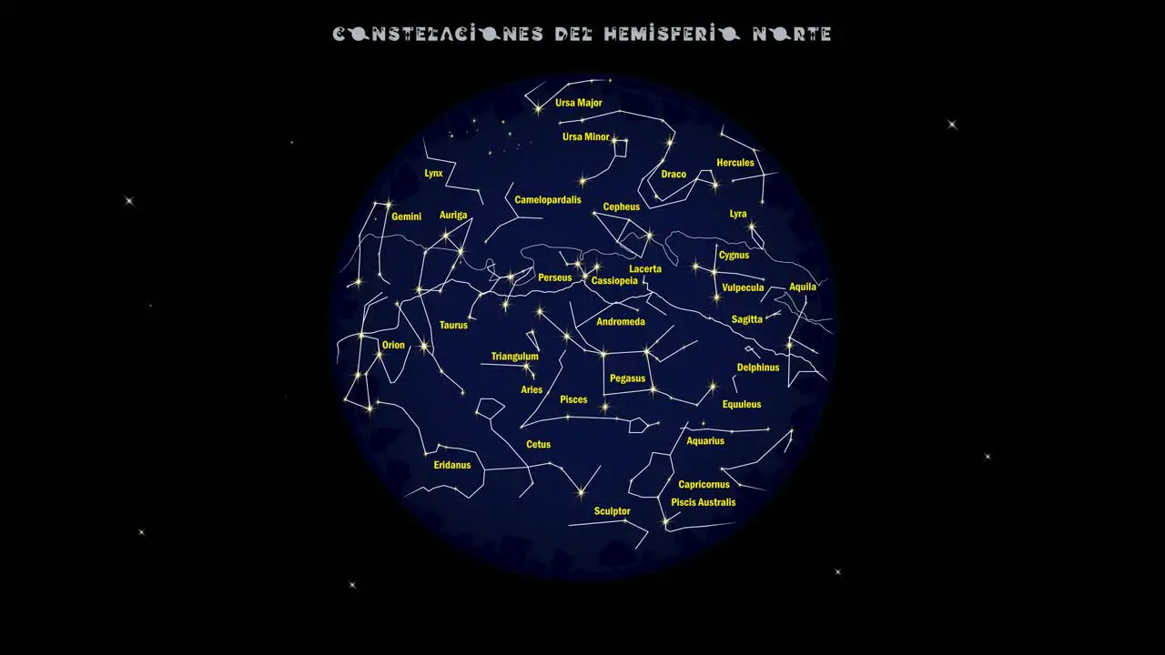 Animation Showing Star Constellations Visible from Northern or North Hemisphere for Astronomy or Science School Classes with a Spanish Title