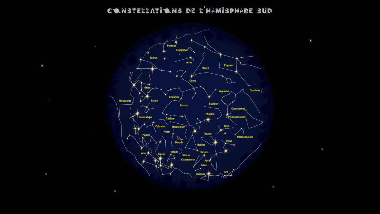 Animation Showing Star Constellations Visible from Southern Hemisphere for Astronomy or Science School Classes with a French Title