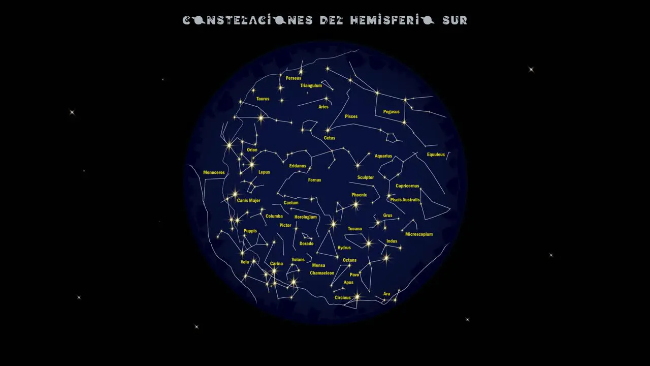 Animation Showing Star Constellations Visible from Southern Hemisphere for Astronomy or Science School Classes with a Spanish Title