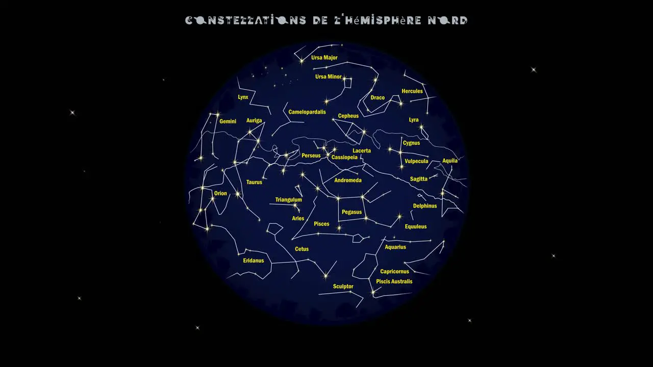 Animation Showing Star Constellations Visible from Northern or North Hemisphere for Astronomy or Science School Classes with a French Title