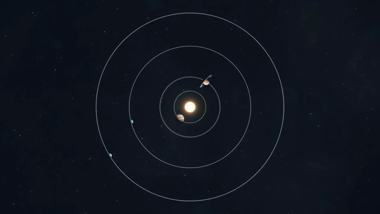 Graphical Representation of the Outer Planets of the Solar System Rotating Around the Sun