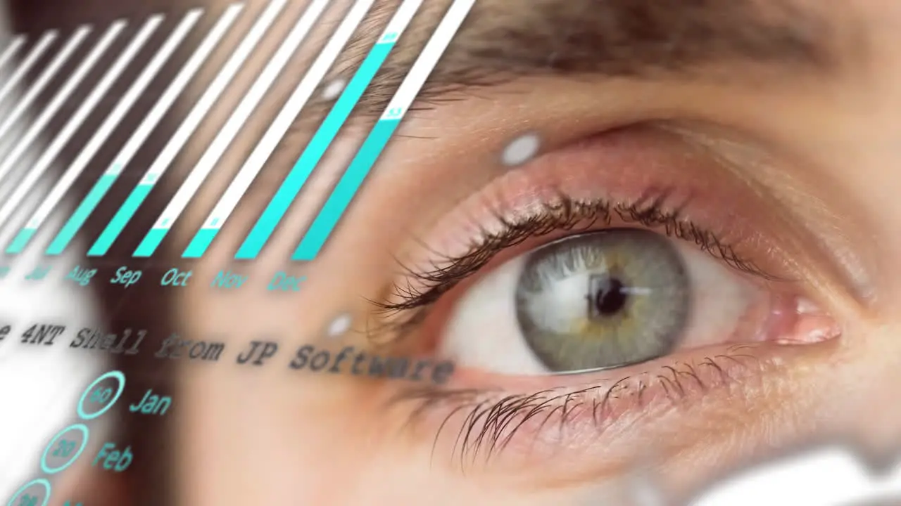 Animation of data processing over close up of woman's eye