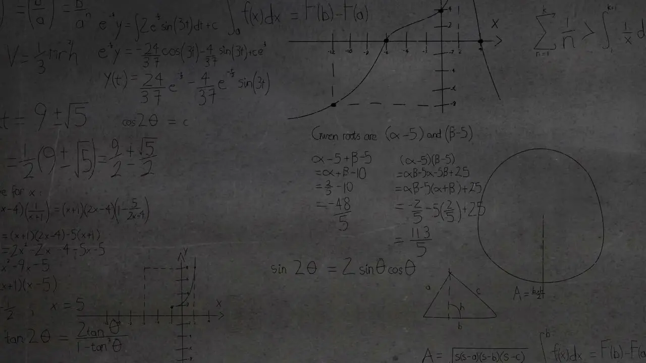 Animation of mathematical equations and formulas floating against textured grey background