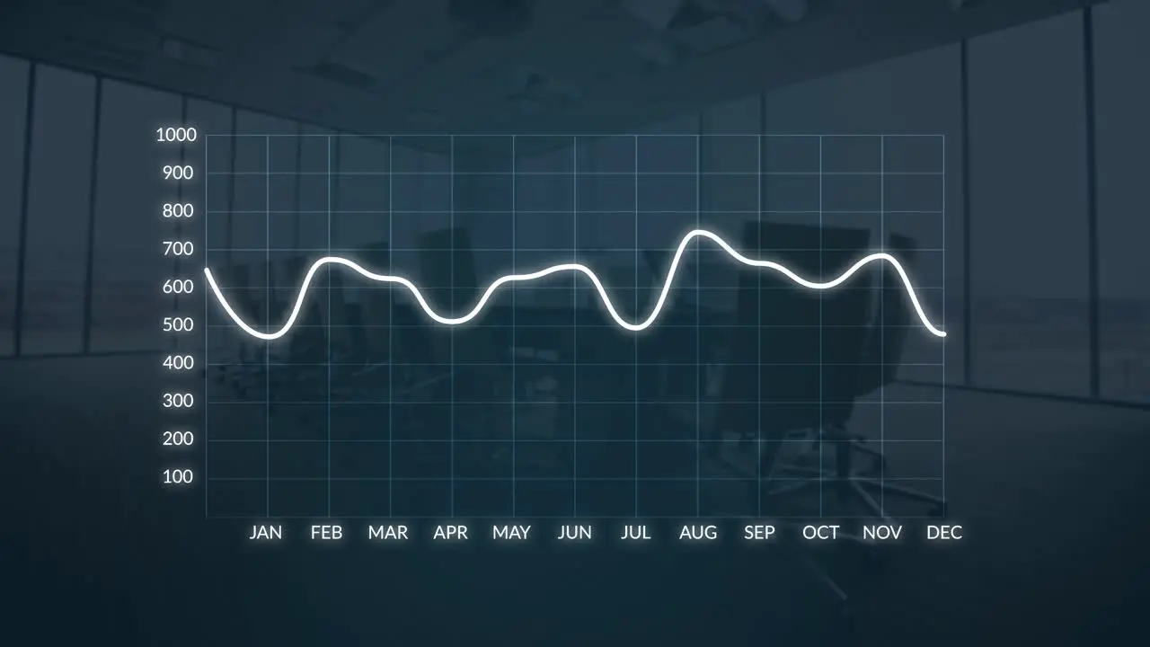 statistical chart graph of lines and reflection of business office