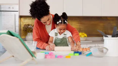 Cooking learning and mother with girl in kitchen