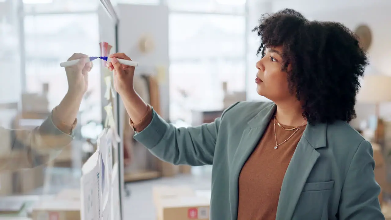 Woman in office writing ideas on whiteboard