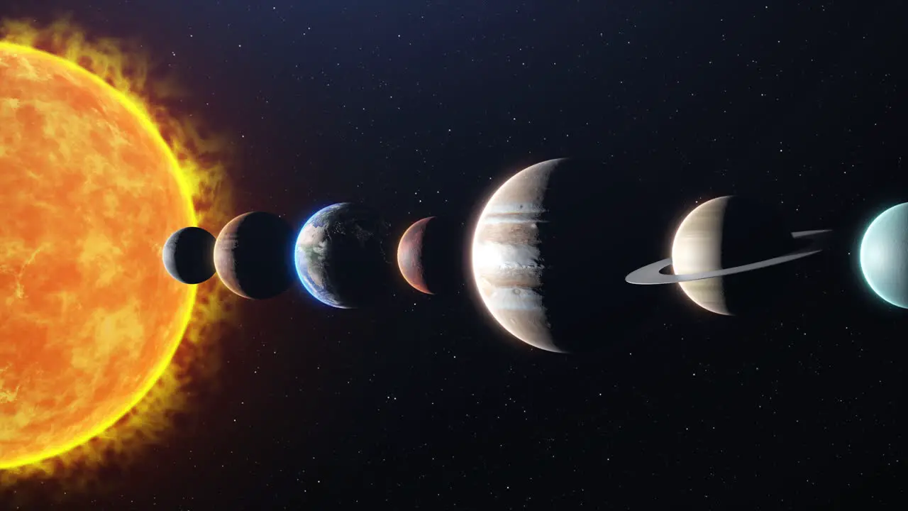 Solar system with aligned planets