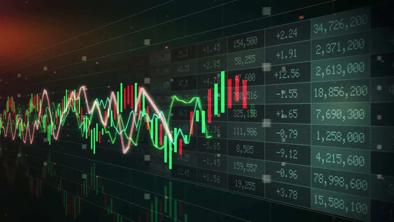 Stock Market Chart Animated Loop Red Green 01