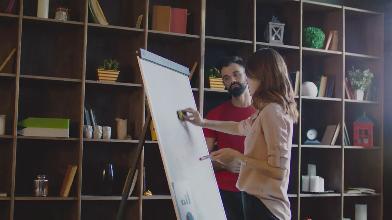 Business woman cleaning whiteboard and drawing new diagram on flipchart