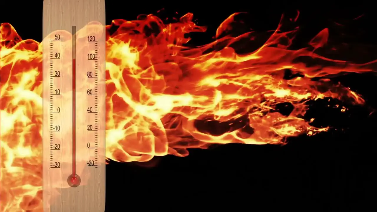 Animation of flames over thermometer on black background