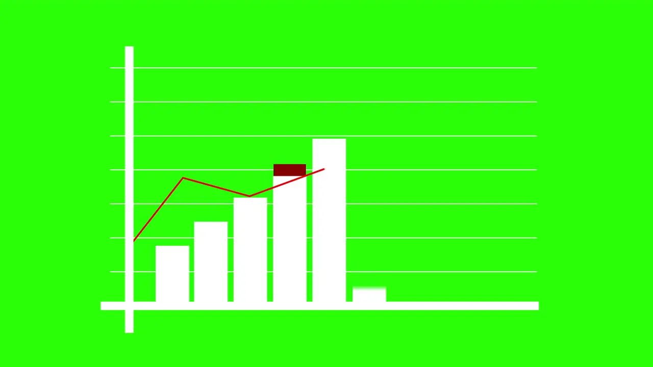 Growth graph on green screen background