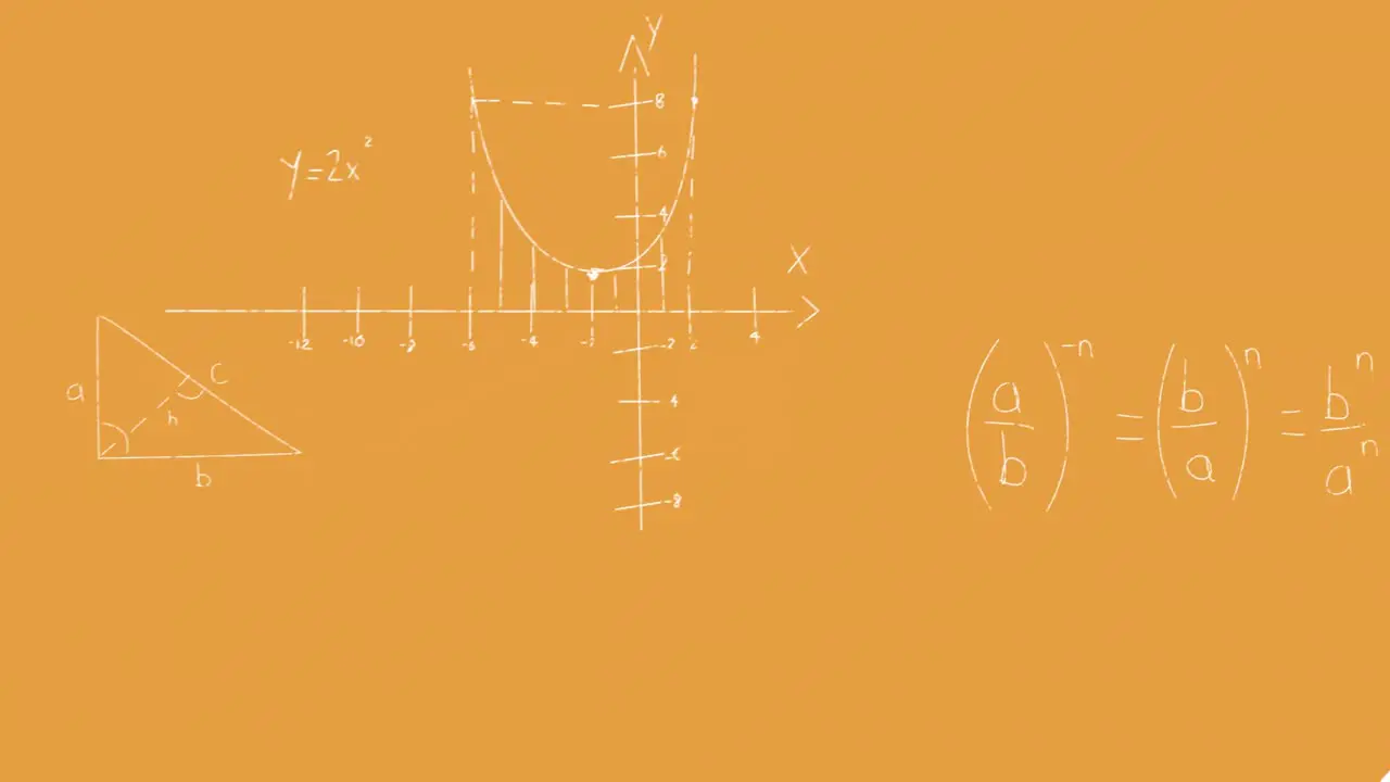 Animation of mathematical equations and formulas floating against orange background