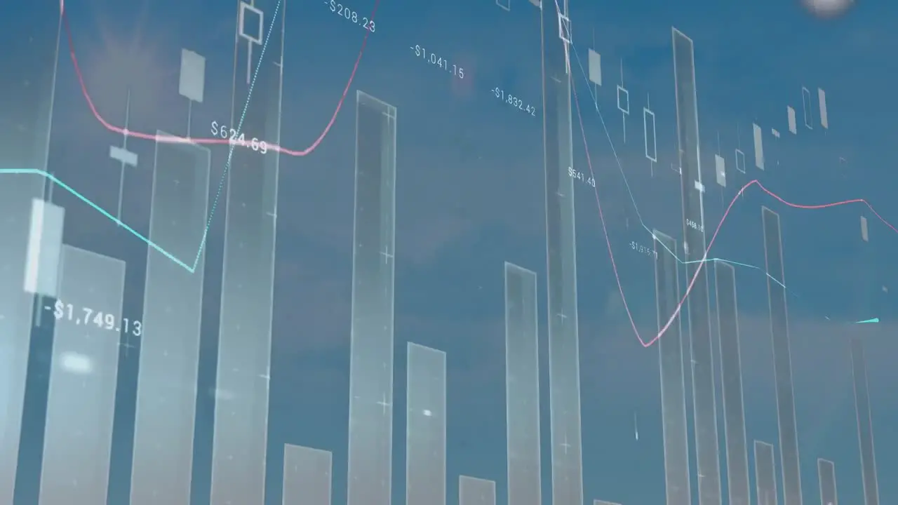 Animation of multiple graphs with changing numbers over cloudy sky in background