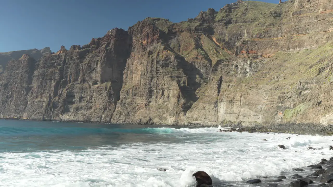 Left pan of Playa de los Guios beach along the cliffs of Los Gigantes