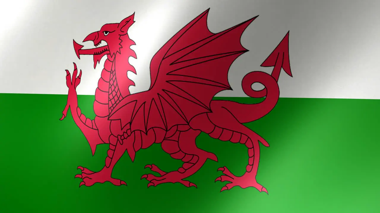 World Flags Wales