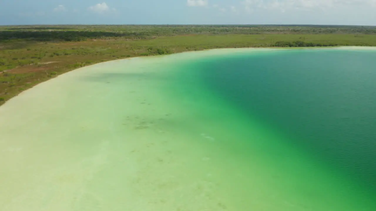 Forwards fly above shore of Emerald green lake with sandy bed Depth of water influencing colour saturation Kaan Luum lagoon Tulum Yucatan Mexico