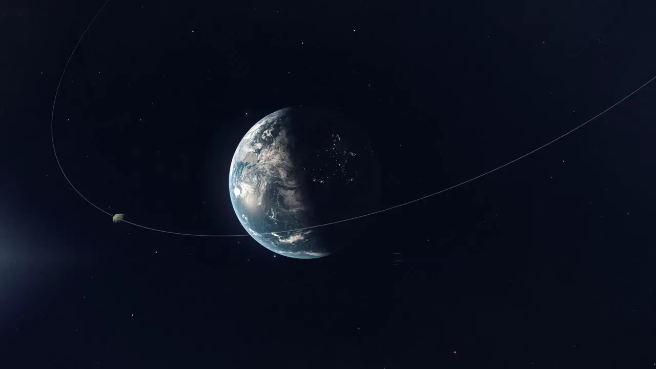 Asteroid Close Approach to Earth with Trajectory