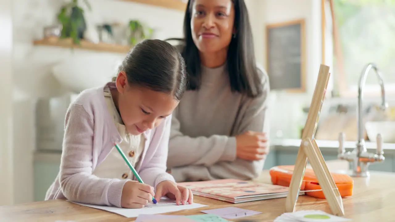 Learning high five and mother with girl for home