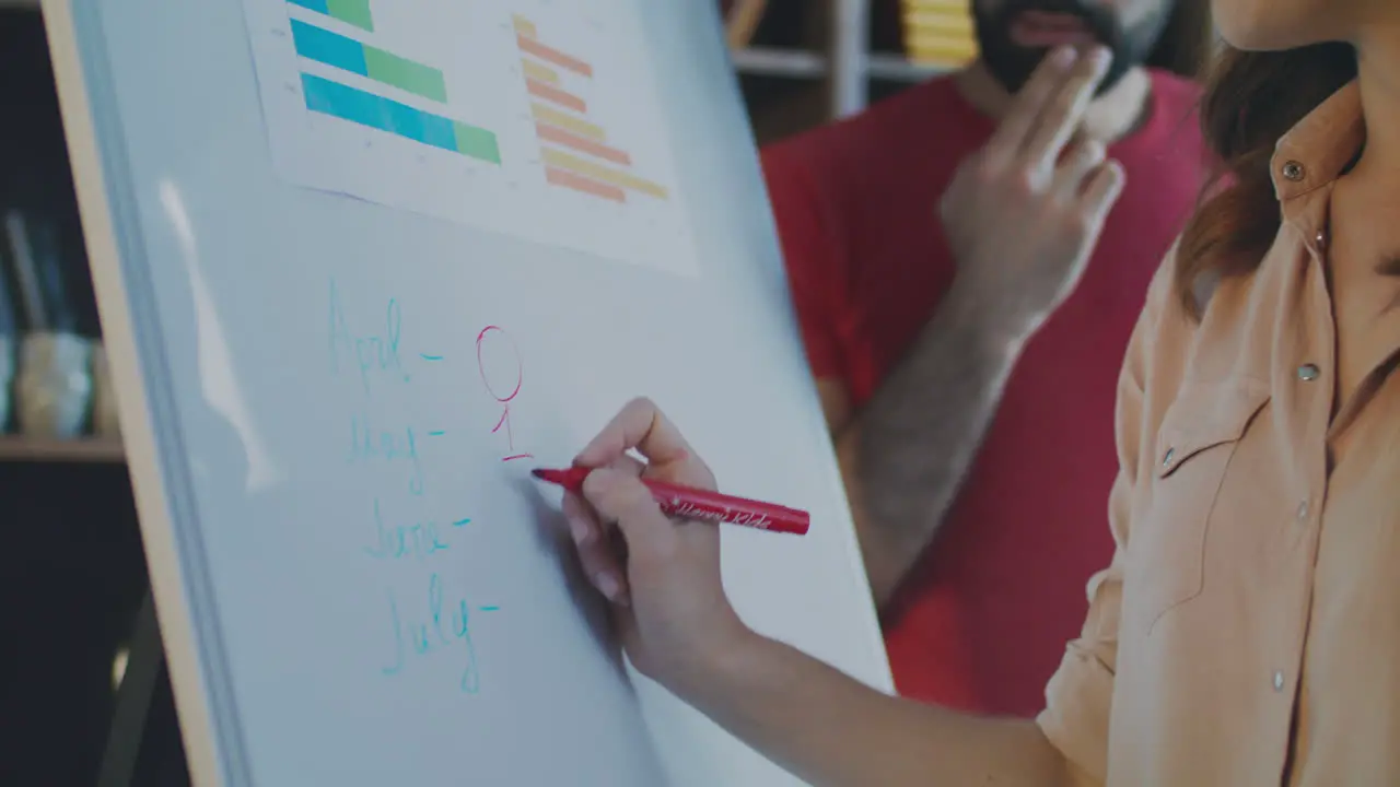 Close up of female worker hand writing marketing plan on white board