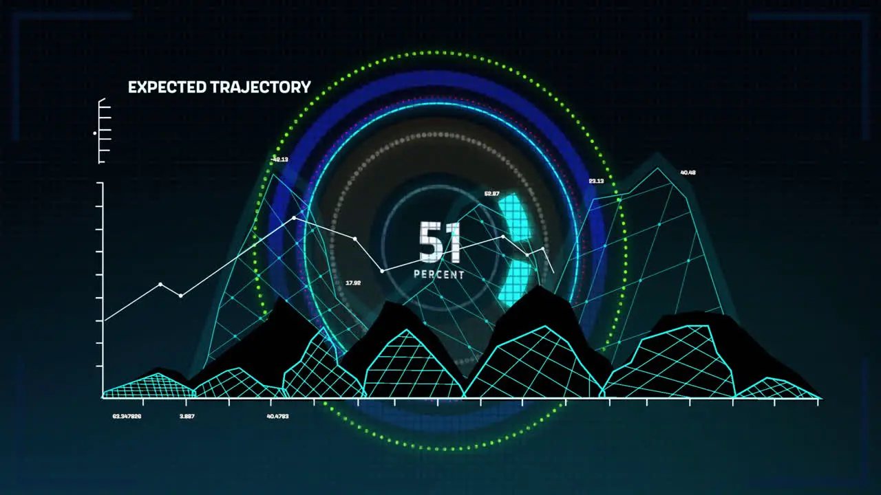 Animation of expected trajectory graph over circular scanner tracking percent on dark background