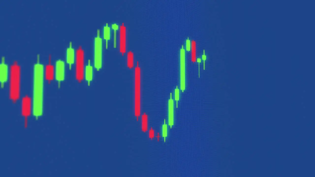 Quick Animated Loop of Trading Candlesticks