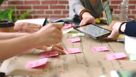 Hands tablet and sticky notes with a business