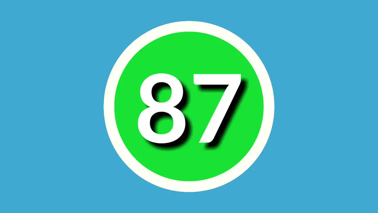 Number 87 sign symbol animation motion graphics on green sphere on blue background 4k cartoon video number for video elements