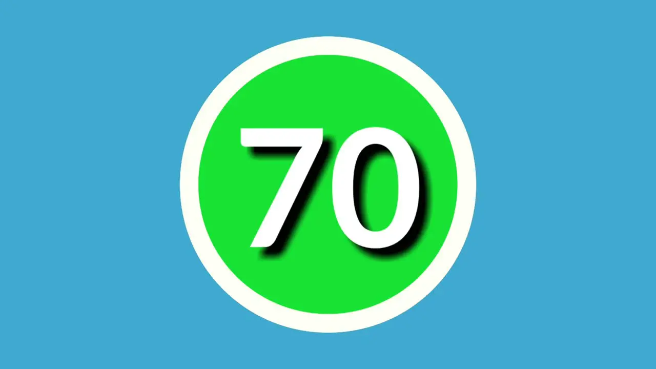 Number 70 seventy sign symbol animation motion graphics on green sphere on blue background 4k cartoon video number for video elements