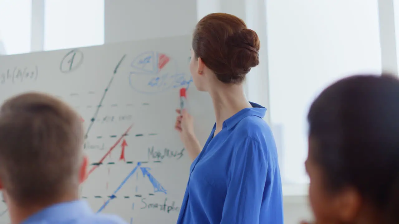 Business woman training team office Female speaker pointing white board indoors