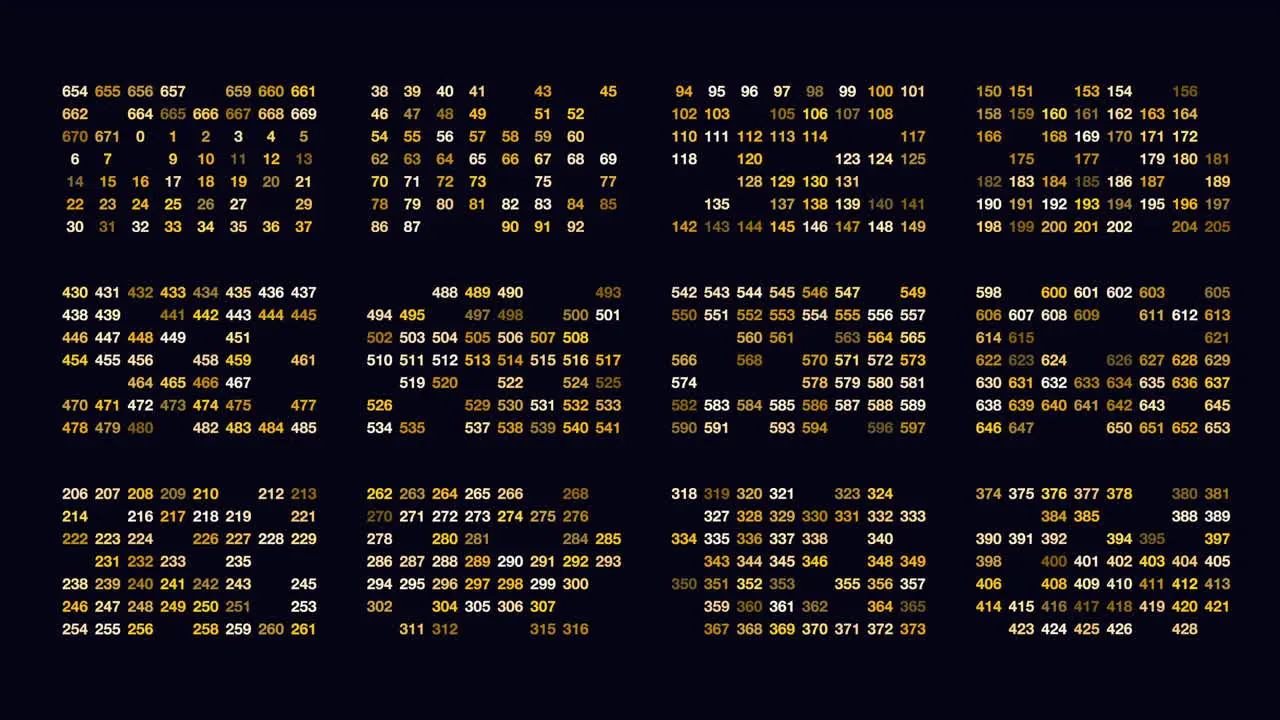 Random numbers in rows with led color on digital monitor