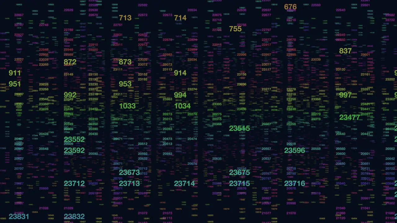 Random numbers in rows with led rainbow color on digital screen