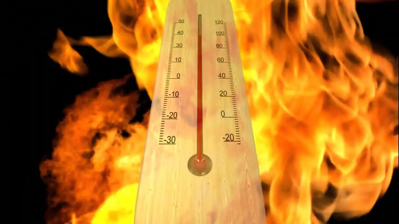 Animation of burning flames over thermometer with temperature rising