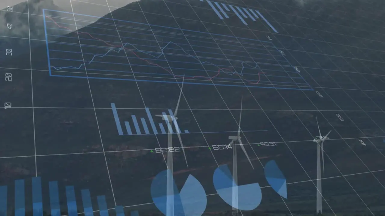 Animation of multiple graphs with changing numbers over windmill against mountain and cloudy sky