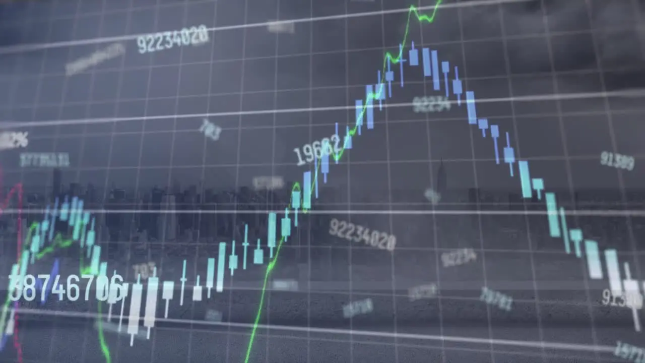 Animation of changing numbers over multiple graphs and cityscape against cloudy sky