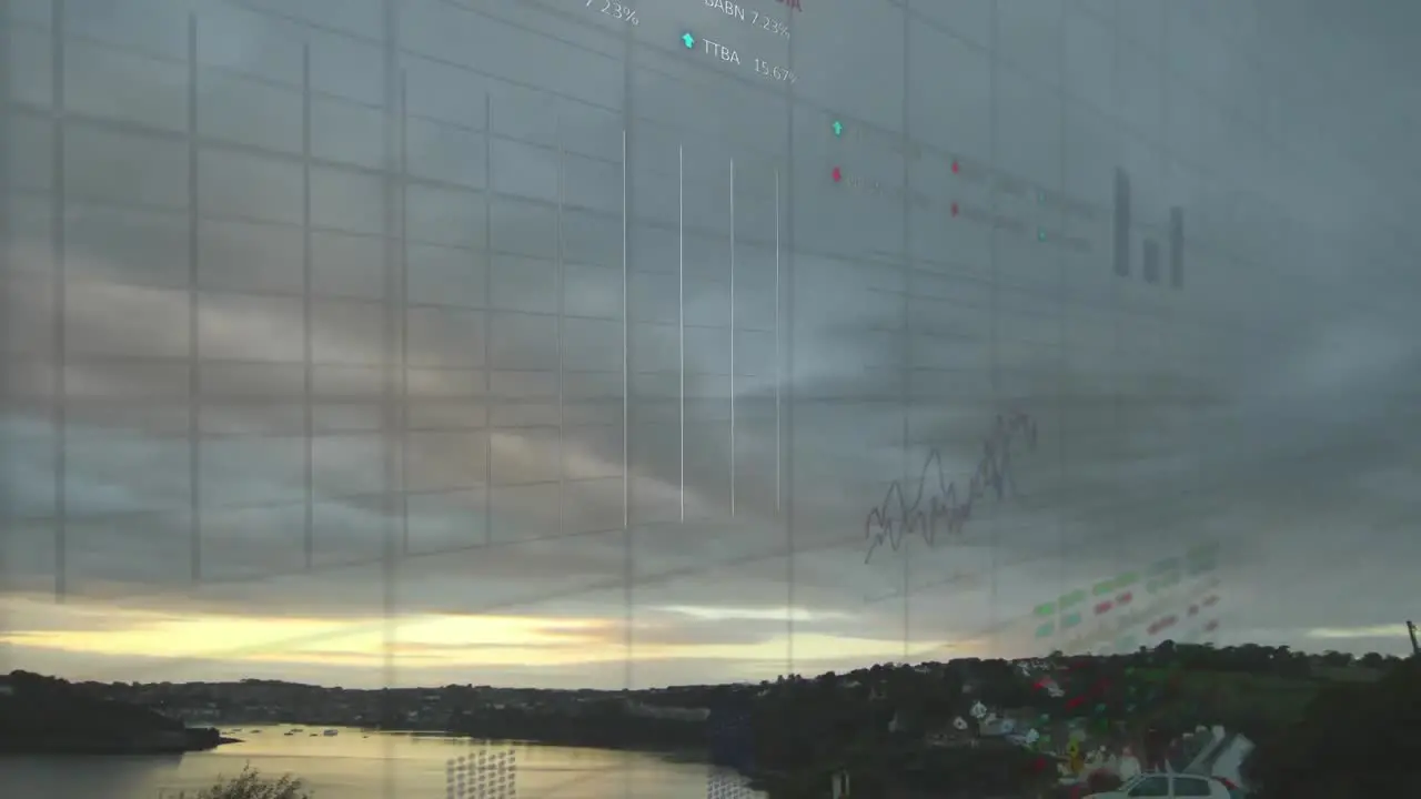 Animation of stock market data processing over landscape with fields and cloudy sky