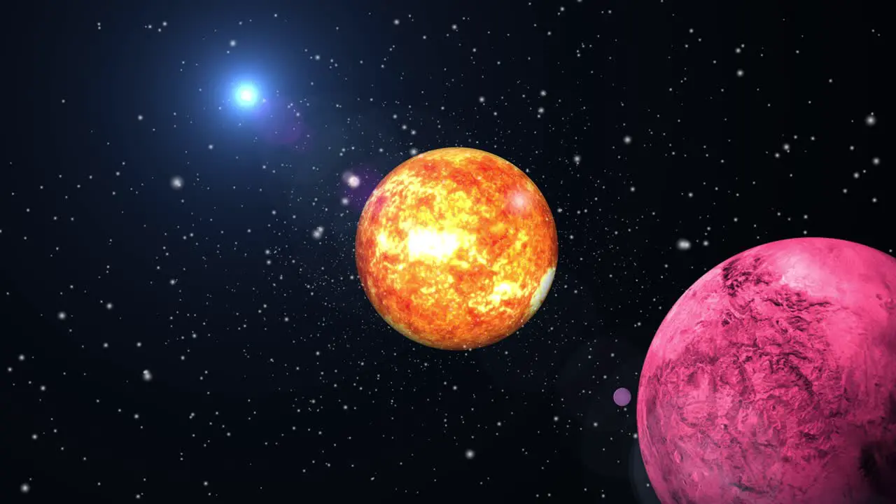 red and yellow planets moving together the great universe