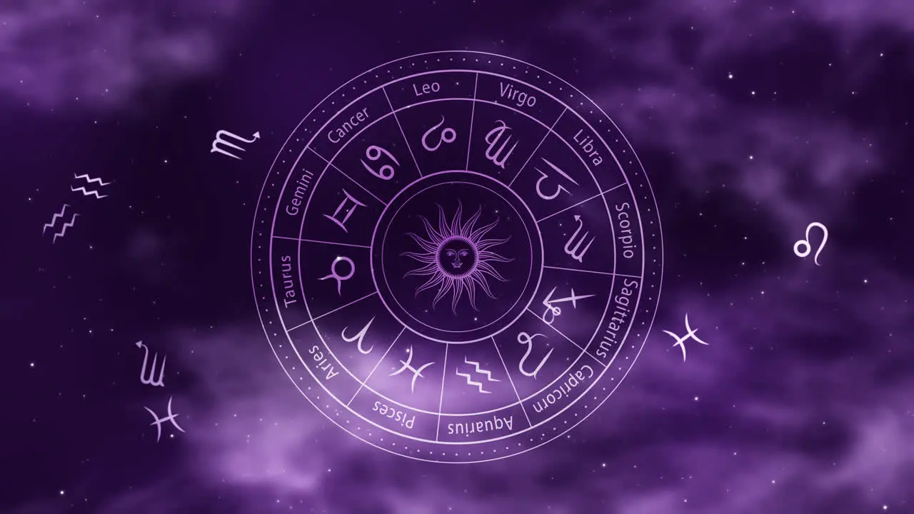 Signs of the zodiac on a space backgroundHoroscope astrological signs of the sun in a purple wheel