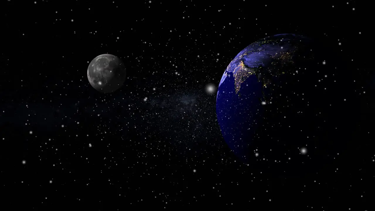 solar system the rotation of the moon against planet earth in space