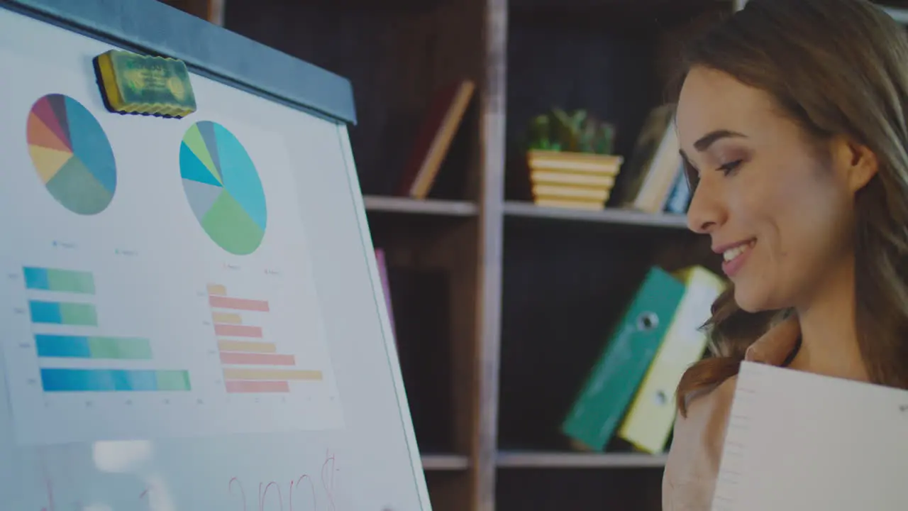 Smiling business woman writing business plan on whiteboard in office