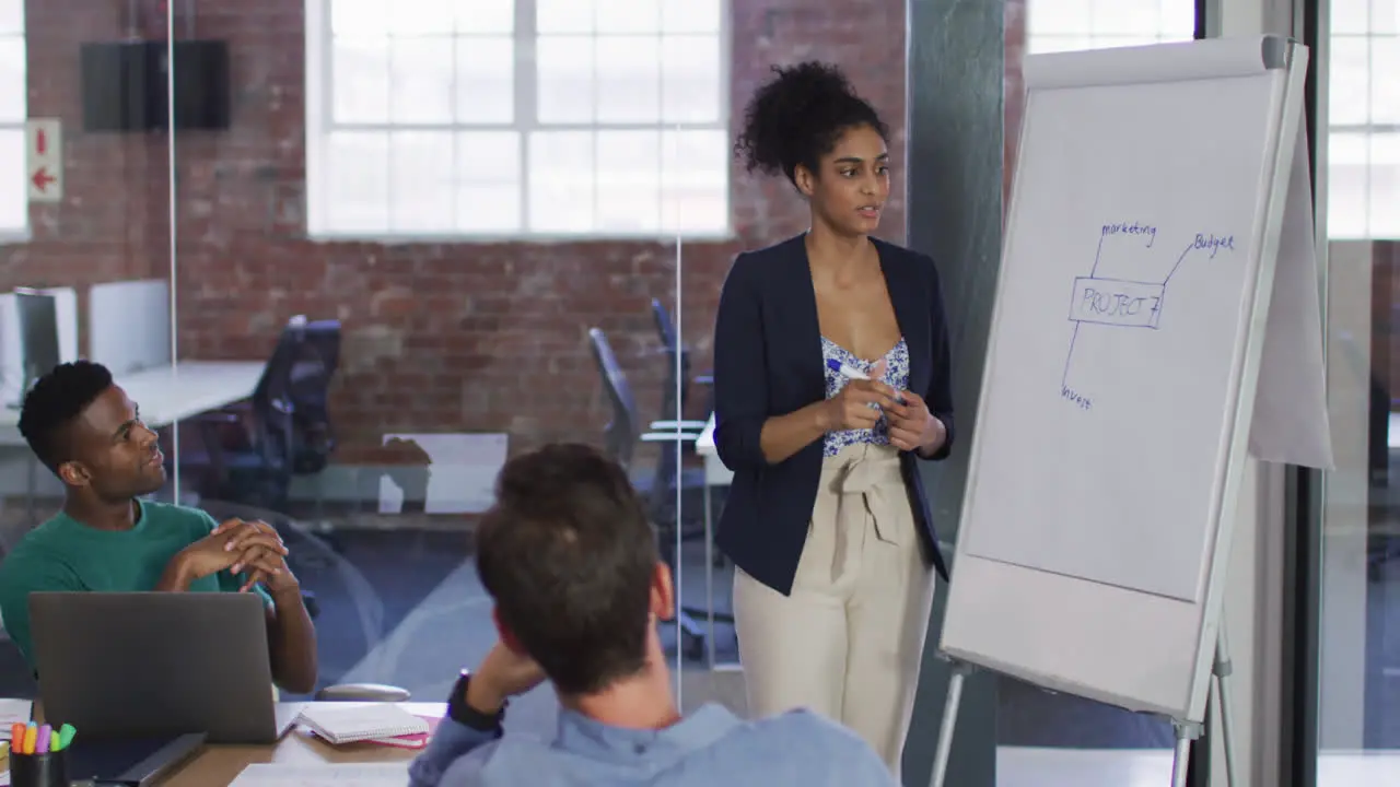 Mixed race businesswoman standing near white board having presentation in front of colleuagues