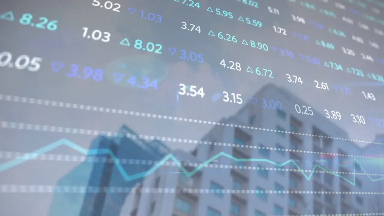 Animation of stock market and diagrams over cityscape