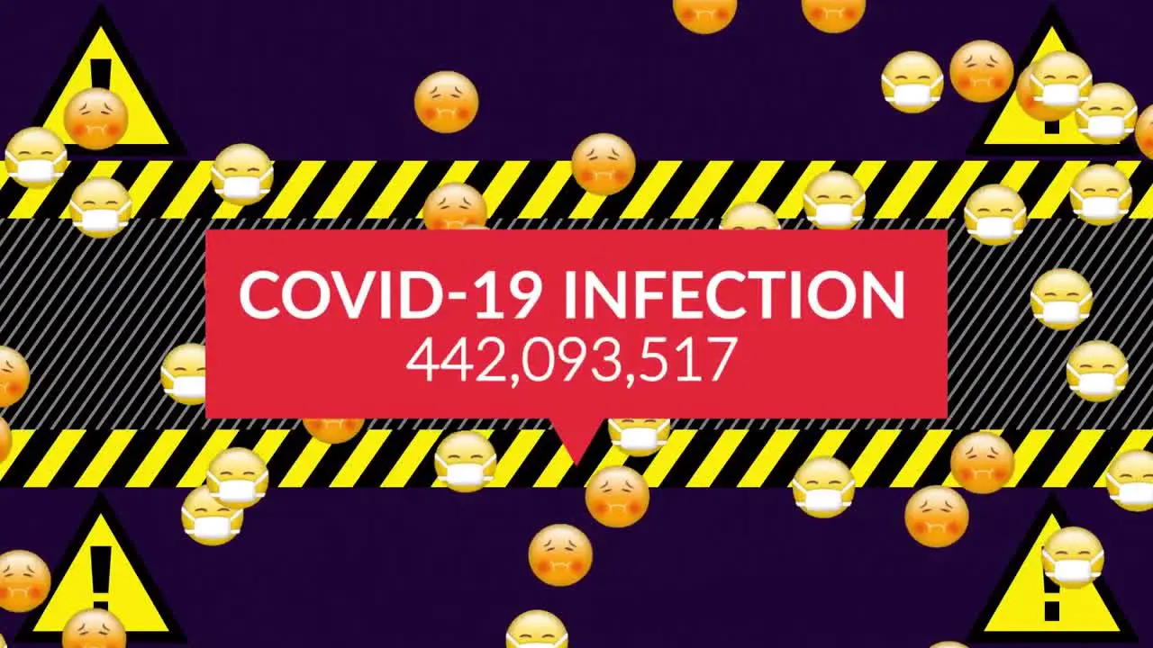 Animation of covid 19 infection text and rising number over virus cells and emojis on black